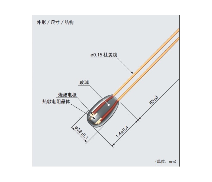 日本芝浦電阻PSB-S5熱敏電阻 適用調(diào)整反應設備